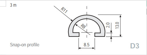 D3